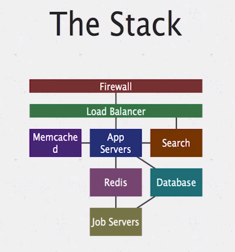 Screen Shot 2013-05-31 at 3.23.16 PM.png